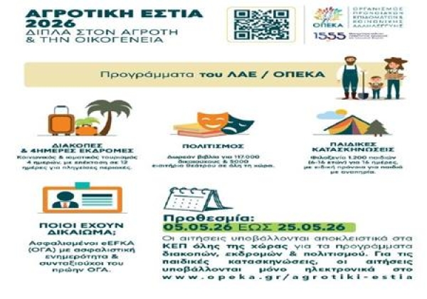 Προγράμματα του ΛΑΕ / ΟΠΕΚΑ
